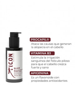 Elixir anticaída de la marca icon para combatir la alopecia y la caída del cabello