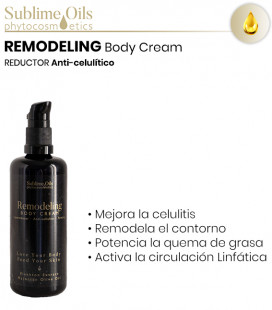 REMODELING Body Cream