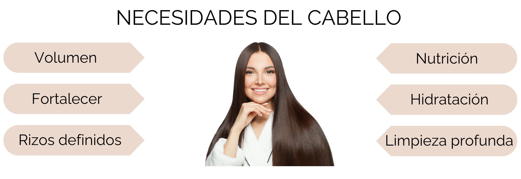 necesidades del cabello